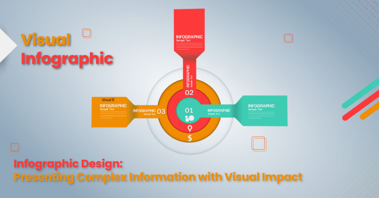 Read more about the article Infographic Design: Presenting Complex Information with Visual Impact