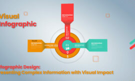 Infographic Design: Presenting Complex Information with Visual Impact